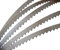 Holzprofi Holzbandsägeblatt 3430 mm für u.a. HBS 450 | Langlebiges Bandsägeblatt zum Schneiden Made in Schweden | Zahnspitzengehärtet | Hitzebeständig | Verschiedene Breiten zur Auswahl (20mm)