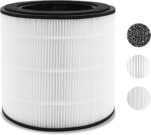 Laukowind Replacement Filter Compatible with Philips 600 Series Air Purifier, H13 HEPA Filter for Philips AC0650/10 AC0651/10 600 Series Air Purifier, Part Number FY0611/30