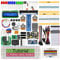 Freenove Ultrasonic Starter Kit for Raspberry Pi 5 4 B 3 B+ 400 Zero 2 W, 820-Page Detailed Tutorial, Python C Java Scratch Processing Code, 171 Items, 108 Projects (Raspberry Pi NOT Included)