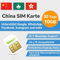 China SIM-Karte – Nur Daten für Festland China, Hongkong & Macau – Nutze Google, Instagram, Twitter, Whatsapp – Aktivierung 2 Tage vor Abreise