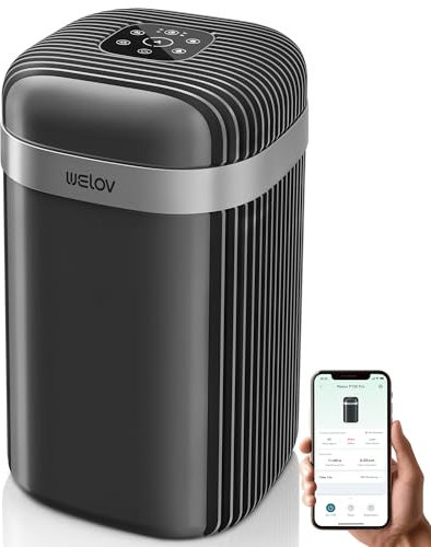 WELOV Smart Air Purifiers for Home, Air Purifer for Bedroom with 23dB Quiet,H13 True HEPA Air Filter for Pets Allergens Removal to 0.1 Microns,Odor Eliminator for Wildfire Pollen Dust,Alexa Control