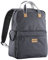 Mantona 21345 Urban Companion Fotorucksack und Tasche, anthrazit