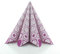 Sovie HORECA Airlaid Serviette MANDY in AUBERGINE/LILA – 40 x 40 cm, 1/4 Falz, 50 Stück – Ornament-Blütendesign – elegante Stoffoptik für Gastronomie & Events