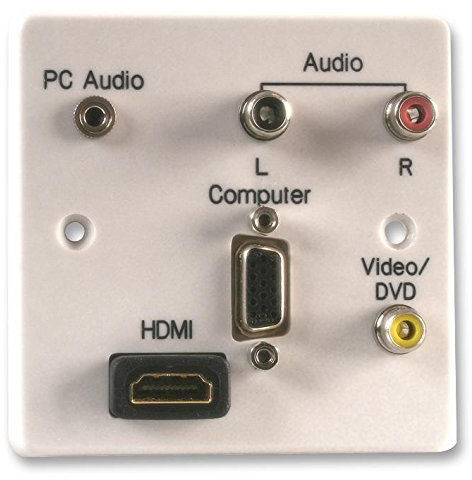 Multimedia WALLPLATE, Audio Visual Wall Plates and Floor Boxes Qty X 1