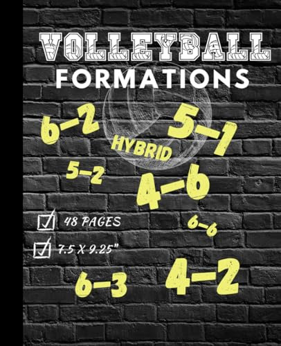Volleyball formations: A volleyball guide in teaching 8 different volleyball formations