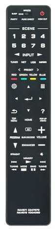 ALLIMITY RAV578-VDQ4060 RAV571-ZZ47570 Replacement Remote Control Compatible with Yamaha 4K Ultra HD AV Receiver Home Audio RX-V2079 RX-V2081 RX-V2083 RX-V3077 RXA8A,VDQ40600