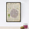 Nacnic Poster Der kleine Prinz für kleine Kinder. Prince Schlange Folie Schafe und Blumen mit Definitionen. Postere und Illustrationen für Kindergeschichten. A4-Format