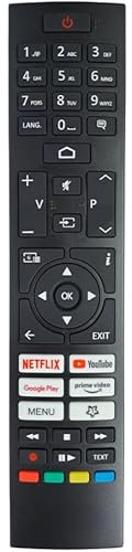 Ersatz Fernbedienung für Telefunken TV D43F750X2CW | D43U750X2CWI | D50U860B2CW | L24H550X2CWI