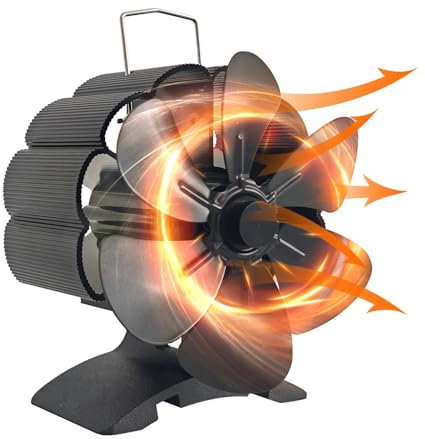 Ventilatore da alimentato a calore – Ventilatore per stufa a legna non elettrico | Dissipatore di calore per una distribuzione efficiente del calore, ventola per stufa silenziosa per