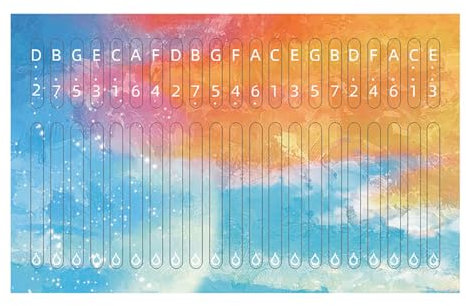 21 Tasten Kalimba Aufkleber Daumen Klavier Aufkleber Lernaufkleber Aufkleber für Finger Klavier Anfänger Kalimba Piano Note Aufkleber