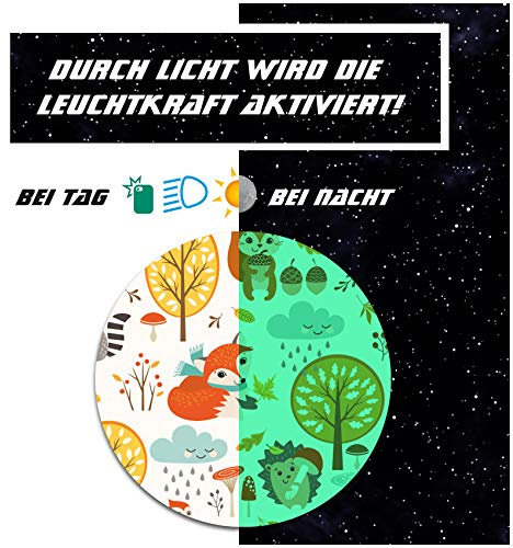 Schutzfolie für Tonie Lauscher Design Aufkleber Cover für Kopfhörer kindgerecht passgenau selbstklebend Folie Zubehör für Kinder Spielzeug Y055 (Nr. 17 Waldtiere, Nachtleuchtend)