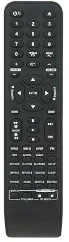 ALLIMITY Telecomando Sostituzione Compatibile con JVC Compact Component System NX-T10 RM-SNXT10R NXT10 RMSNXT10R