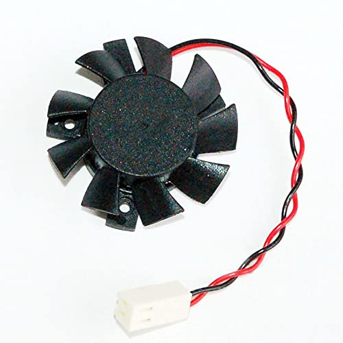 iHaospace 5V DVR Fan for DaHua HDCVI Camera Fan,DAHUA DVR Motherboard Fan 2 Pin Cooler Fan