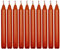 MIJOMA Set Festliche Baumkerzen, Weihnachtskerzen, Pyramidenkerzen, Christbaumkerzen aus Wachs für Weihnachtsbaum, Geburtstagsfeiern und Torten, Lange Brenndauer, Ø11x105 mm (10, Rot Metallic)