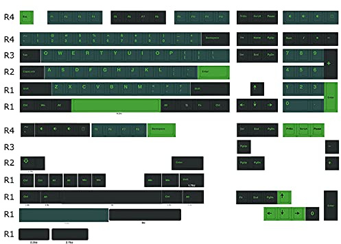 Cherry Profile Double Shot PBT Keycap passend für MX Switches Keyboard Razer Filco 96 84 SP64 (Waves)