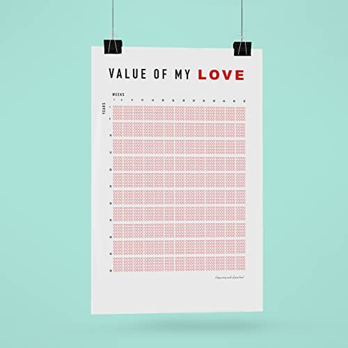 Power Towel Liebe in Wochen Poster, Deine Liebe in Wochen Kalender - Lebenswochen Kalender Liebeskalender, Value of my love, Valentinstag (DIN A0)