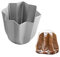 Mxming Achteckige Backform, Antihaftbeschichtet, Modern, Funktional, Kuchenform, Pandoro-Backform, Grau