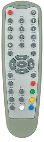 VINABTY Neu Fernbedienung Ersatz für SKYMASTER 19645 Ersatz Fernbedienung Receiver Remote Controller