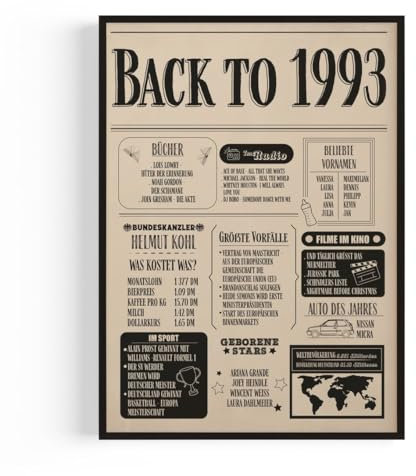 Geschenk zum 32 Geburtstag Männer und 32 Geburtstag Frauen – Geburtstagsgeschenk für Männer – Back in 1993 Poster im Design Zeitung aus 1993 Super Geschenke für Männer und Geschenke für Frauen zum 32