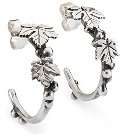 Trollbeads