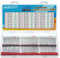 AUKENIEN 1W Zener Diode Z Dioden Sortiment Set 30 Wert Zenerdiode Kit 3V 3,3V 3,6V 3,9V 4,3V 4,7V 5,1V 5,6V 6,2V 6,8V 7,5V 8,2V 9,1V 10V 11V 12V 13V 15V 16V 18V 20V 22V 24V 27V 30V 33V 36V 39V 43V 47V