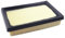 Rufutle Auto Innenraumfilter für Toyota Prius Yaris Aygo Aqua, 17,2x11,3x3,5cm Automotor-Luftfilterelement 17801-0M040/17801-21060
