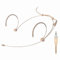 Sujeetec Microphone Headset Discreet Earhook Over Ear Around Neck Mic for Sennheiser Wireless Transmitter G1 G2 G3, Ideal for Lectures, Live Performance, Theater, Podcasts – Beige