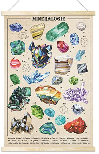 Vintage-Poster mit Mineralproben und Kristallsteinen, Wandkunst, bunt, rustikaler Stil, Mineralproben, Wandbehang, Illustrative Referenztabelle, Poster für Wohnzimmer, Dekorrahmen, 39.9 x 69.9 cm