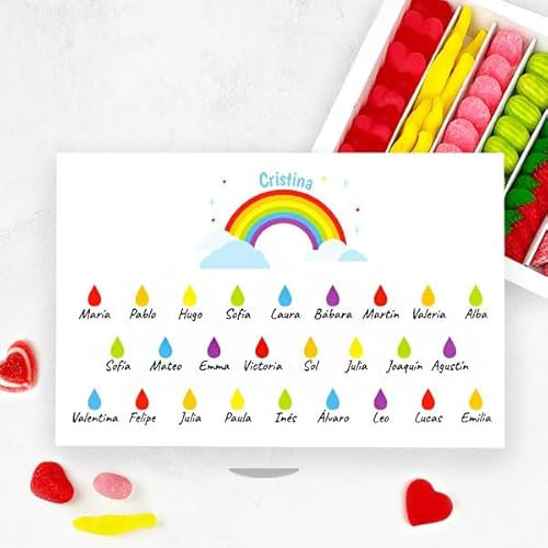 Transparent Gift Cajas de Dulces Personalizadas con Diseño de Lluvia, Nombres y Texto. Caja de Chuches.Regalos Originales para Profesores. Regalos Personalizados Fin de Curso para Maestras.