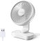 OCOOPA USB Ventilator - Ultra leise, 4 Geschwindigkeiten, leicht zu reinigen, sicher & langlebig, kompakt und tragbar