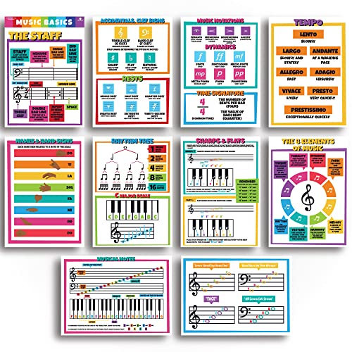 Sproutbrite Musikposter für Klassenzimmer – Klassenzimmer-Dekoration für Grund-, Mittelschule und Highschool-Musik-Klassenzimmer (2 Stück)