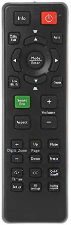 Mando a Distancia de Repuesto para proyector BenQ MS517 MX720 MW519 MS517F MS506