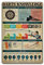 Vintage Blechschild Darts Knowledge Vintage Metall Signage Bar Cafe Wanddekoration Kunstdruck Poster 30,5 x 40,6 cm