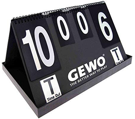 GEWO Zählgerät Prime