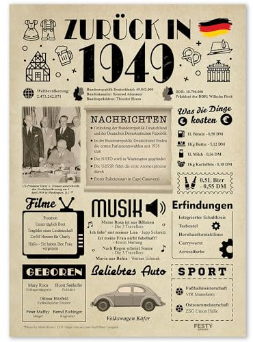 Geschenke zum 76. Geburtstag Frau - Geburtstagsgeschenk für Männer 76 - Schöne Geburtstagskarte 76 Frau und Mann - Geburtstagsdekoration 76. Geburtstag Männer und Frauen - Karte 1949