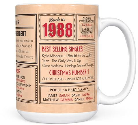 Mug Monster Tasse zum 37. Geburtstag – Back in 1988, Geschenk für Männer und Frauen, 37. Jahrestag, 425 ml, weiße Tasse