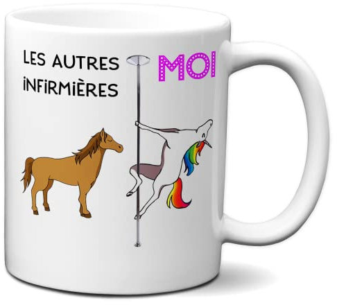 Tasse Mug Cadeau Infirmière - Meilleure Infirmière Licorne - Idée Collègue de Travail Médical