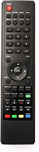 Mando a Distancia para TV BLU:SENS RC065