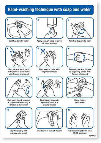 stika.co Hand Washing Technique Poster Sign | Hygiene Standards Safety Sign | Toilet & Washroom Hygiene | School, Office, Preschool | Set of 6 | A5 (210 x 148mm) | 1mm Rigid Plastic