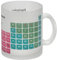 Glas Tasse mit Periodensystem der Elemente Motiv