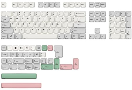 RXJMKCZ Kompatibel for KBDiy Retro Russian 138 Tasten KOA PBT | GMK 9009-Stil mit russischen Unterlegenden. ISO/MAC/7U-Unterstützung.(GMK 9009 Theme-EN)