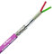 Lapp Unitronic 2170820 - Cable de Bus PB FC (10 m, 1 x 2 x 0,64 mm², Apantallado) para PROFIBUS DP I - Cable de Datos Violeta