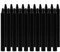 Scentoria 20er Stabkerzen, Premium Schwarze Kerzen, Kerzen Schwarz Ø 1,8 cm · 20 cm, Kerzen Schwarz, Stabkerzen Schwarz Lang, Geruchlos Stabkerze für Tisch dekoration, Bankett, Hochzeit