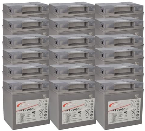 USV-Akkuset 18×12V 24Ah AGM VRLA wartungsfrei Notstrom Akku-Set für USV Rechenzentrum Industrie Backup Stromversorgung