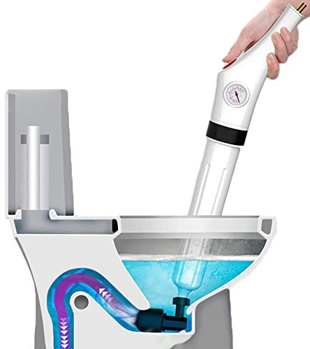 SRHIMEOS Aufblasbarer Toilettenkolben, Multifunktionaler Toilette Pömpel, WC Plunger mit 2 Kolbenköpfen Und Inflator, für Dredge Toilette/Waschbecken/Badewanne/Bodenablauf