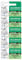Seizaiken SR920SW 371 Silver Oxide Watch Battery, 1.55V, 0% Mercury, Made in Japan, Pack of 5