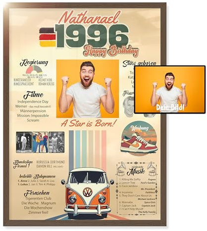 Personalisierte Geburtstagskarte zum 30. Geburtstag – A5 Poster mit Wunschtext & Foto – Geschenkidee für Männer & Frauen – Karte & Deko zum 30. Geburtstag mit optionalem Holzrahmen (DIN-A5)