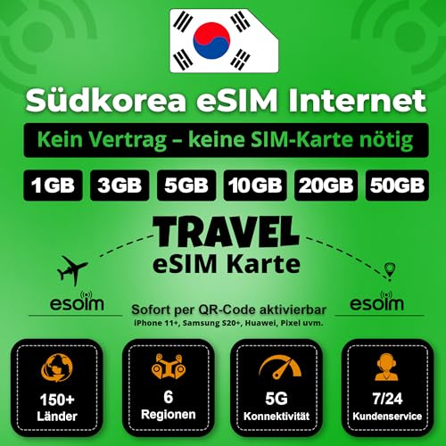 eSIM Karte für Südkorea – Nur Internet, Kein Roaming, Sofort nutzbar – Prepaid Travel eSIM bis 50 GB (5GB - 30 Tage)