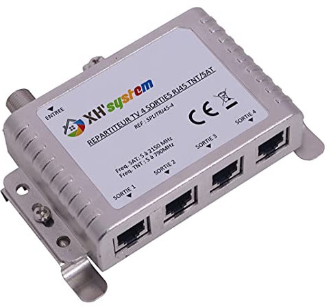 REPARTITEUR TV 4 SORTIES RJ45 TNT/SAT