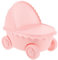 BESTonZON Kinderwagen Nachtlicht Kunststoff Lampe Schlafzimmer Nachtlicht Nachttischlampe Beleuchtung Kunststoff Schreibtischlampe Tischlampe Kinderwagen Tischlicht Nachtlampe 3D